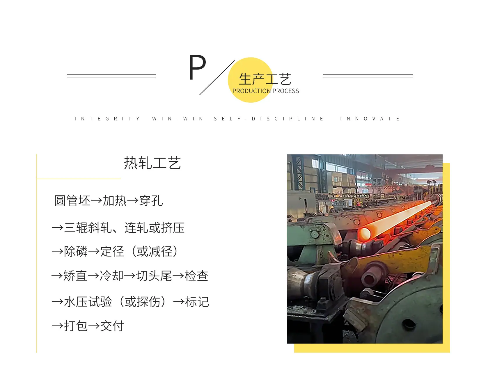 详情1