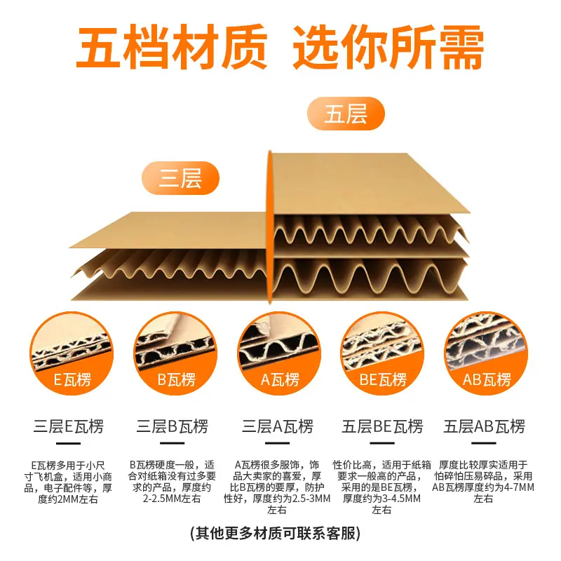 材质