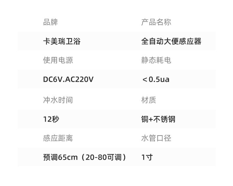 全自动明暗装感应大便器详情_11.jpg