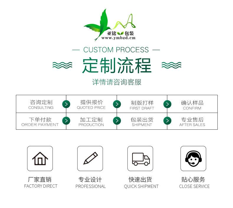 卡通涤纶购物袋_05