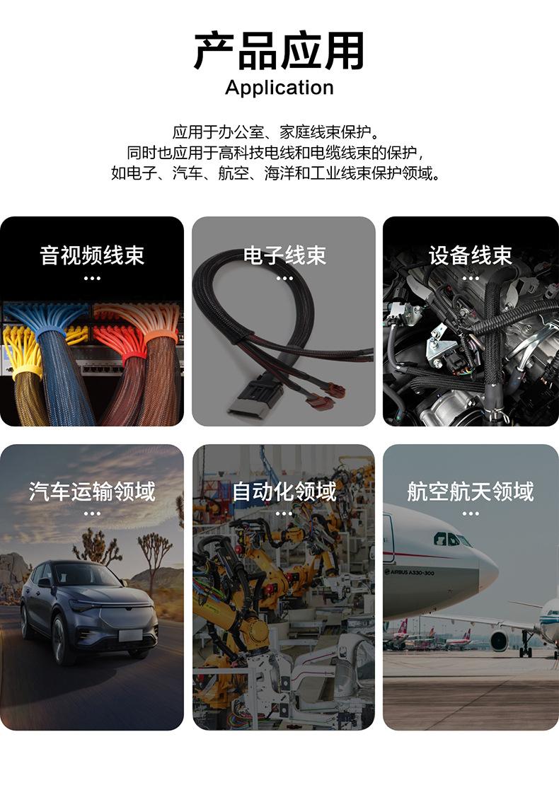 编织网管_10
