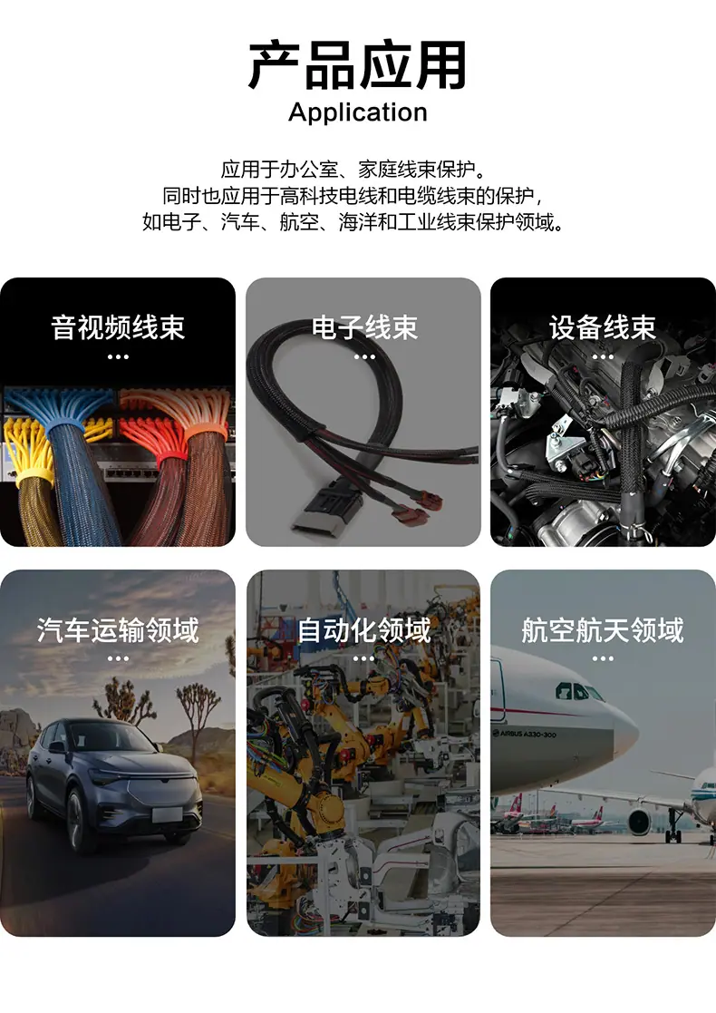编织网管_10