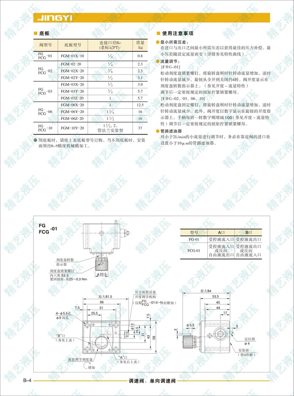 FCG-03-2