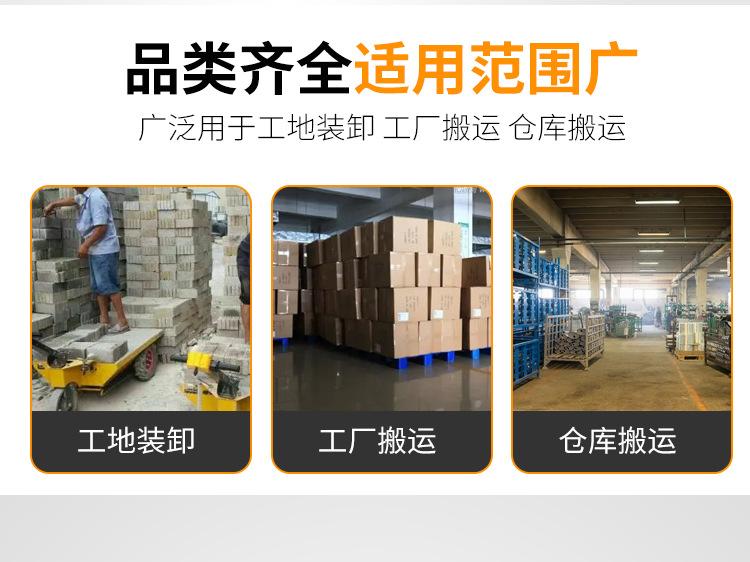 详情页切片