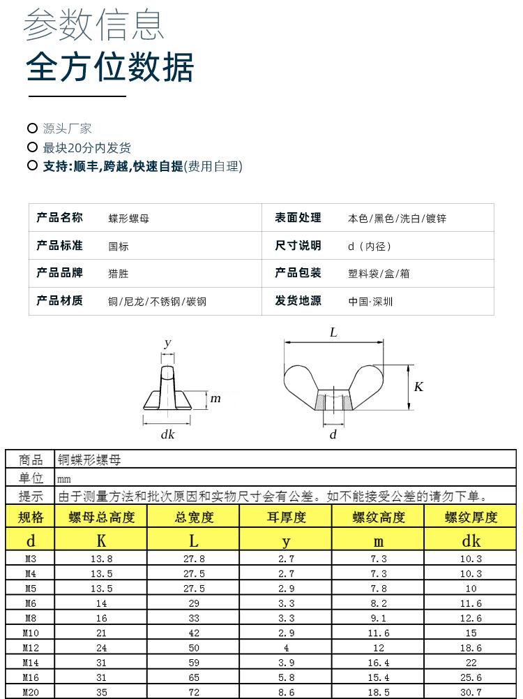 蝶形螺母详情_05