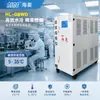 Hailing, un fabricante de enfriadores industriales con 20 años de experiencia, proporciona máquinas de refrigeración de alta presión y alta potencia con control preciso de la temperatura y una garantía de un año.