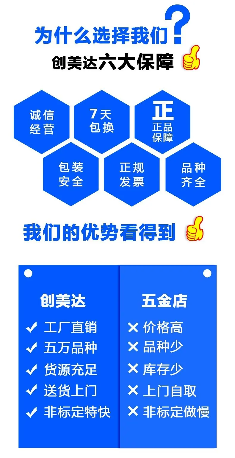 六大保障1.jpg