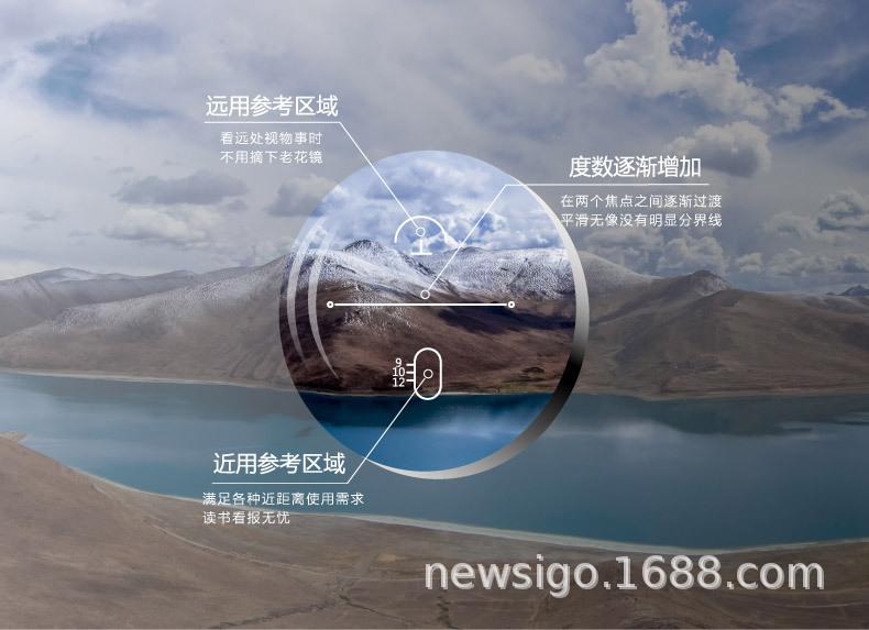 1.56渐进2.jpg