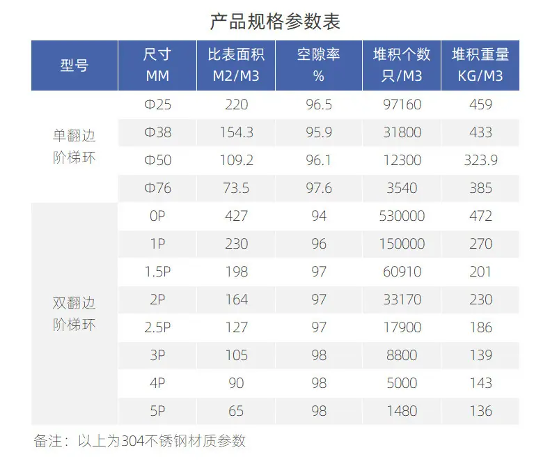 金属散堆填料_04.jpg