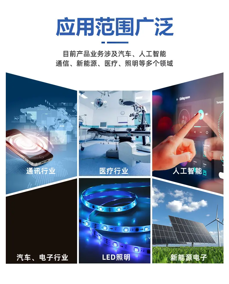 fpc软板详情页_07