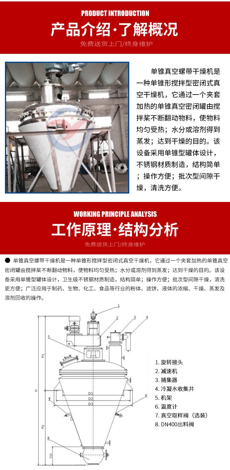 单锥真空螺带干燥机_02