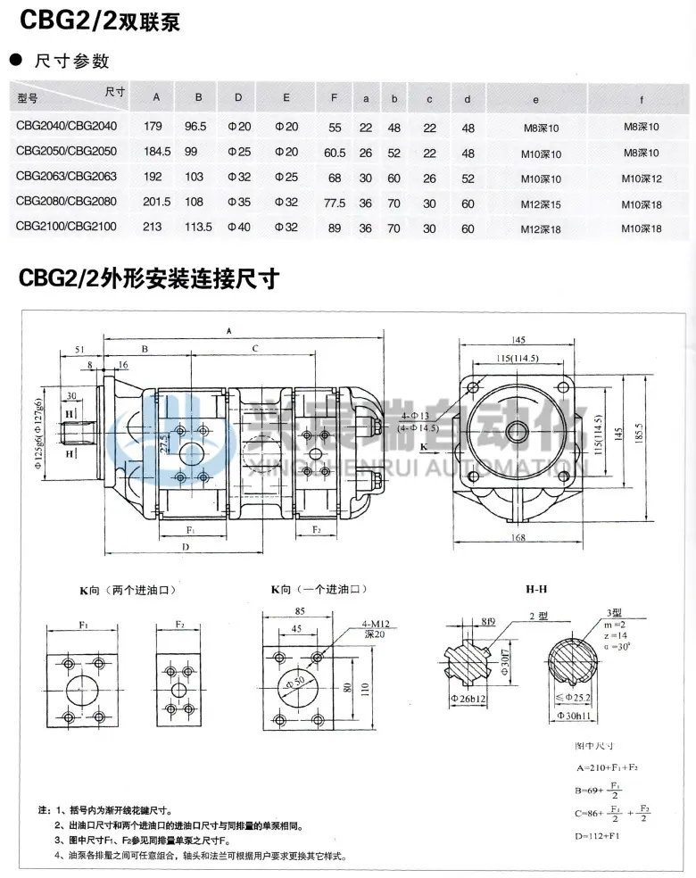 CBG2 2双泵.jpg