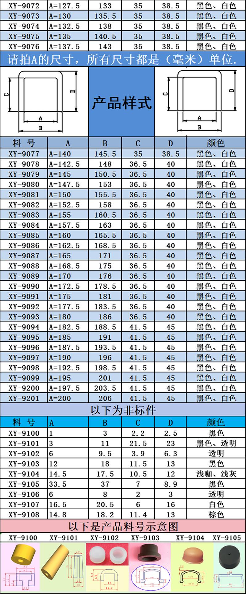 表格3.png