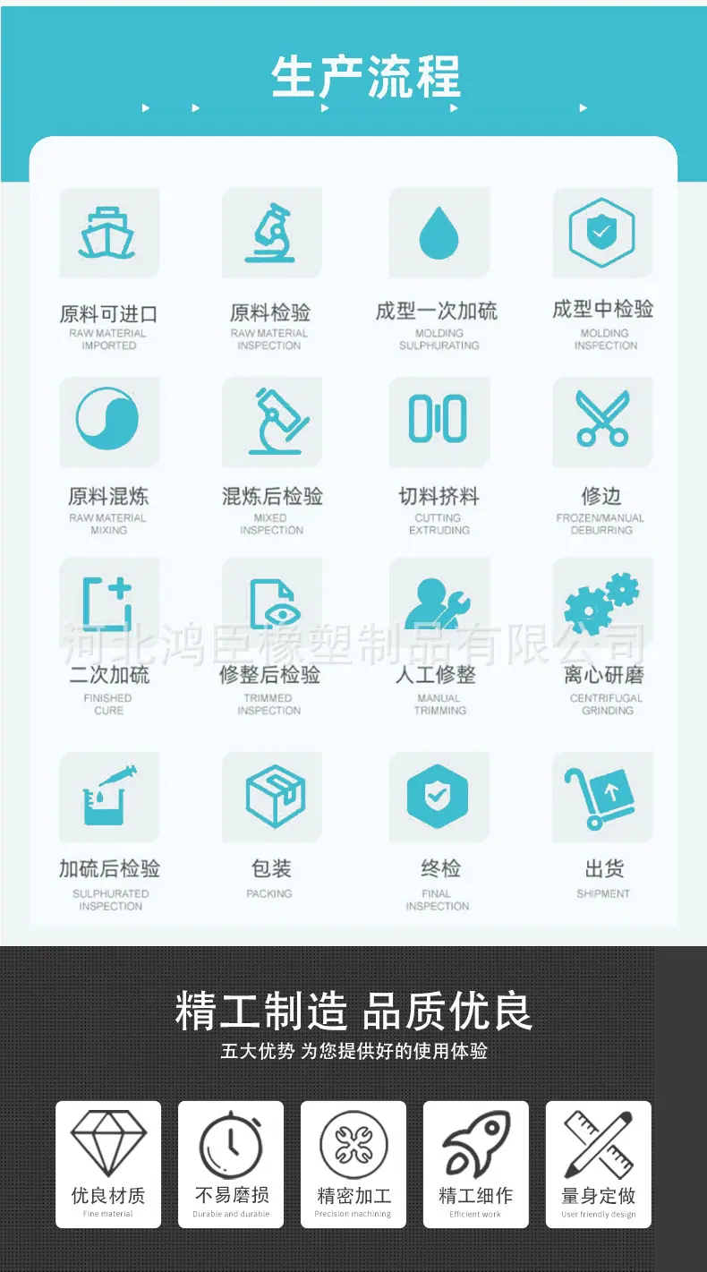 橡胶制品2021_09.jpg
