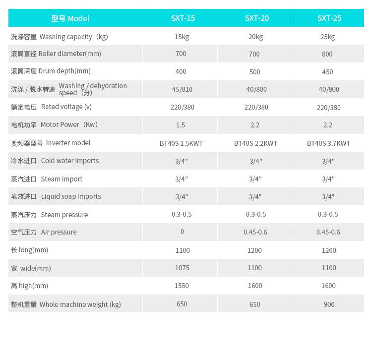 洗脱机15-25kg（半钢白色）-详情_08