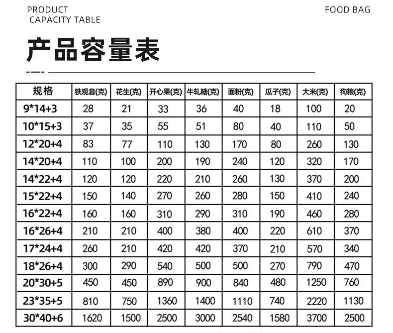 磨砂牛皮纸袋_04