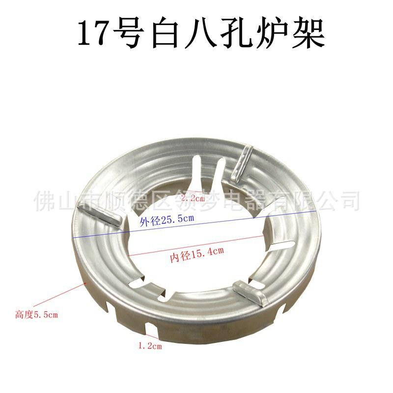 17分类