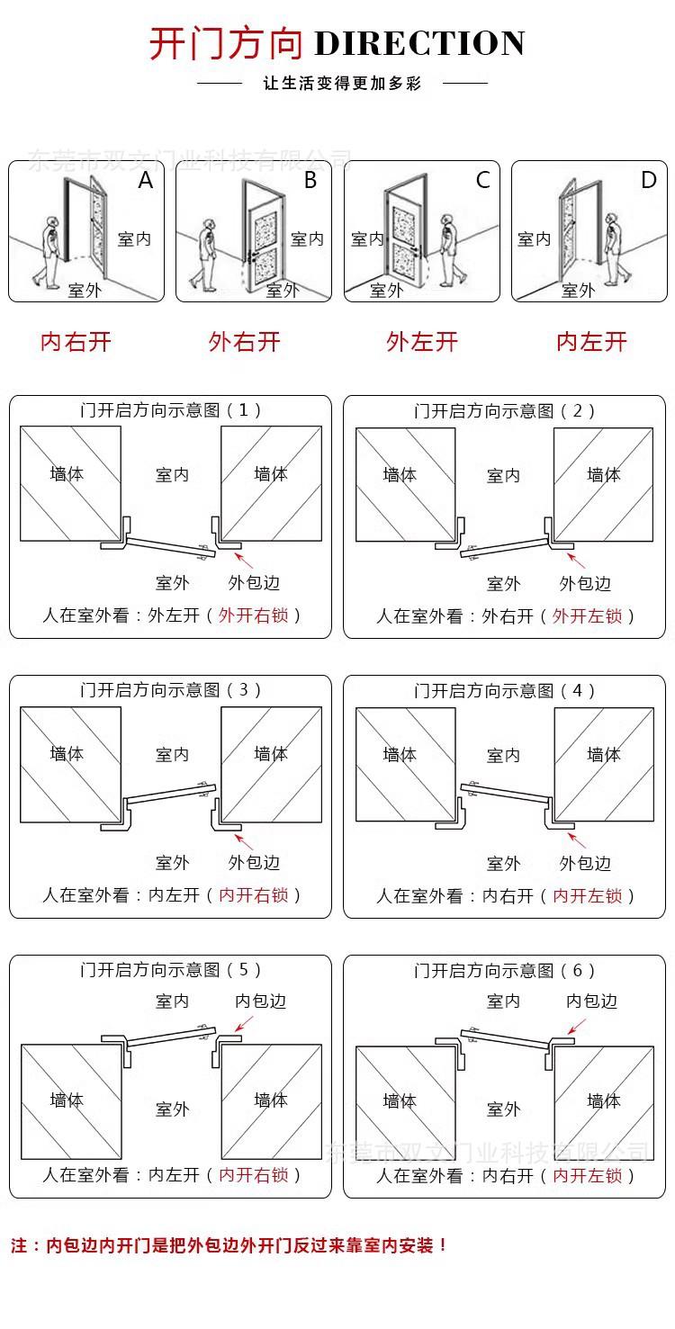 O1CN01LyJdSN2Doxb7o4xXH_!!2238