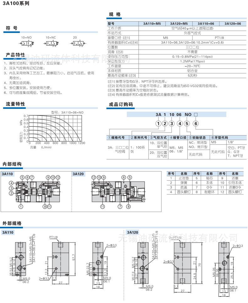 3A-3V详情_01.jpg