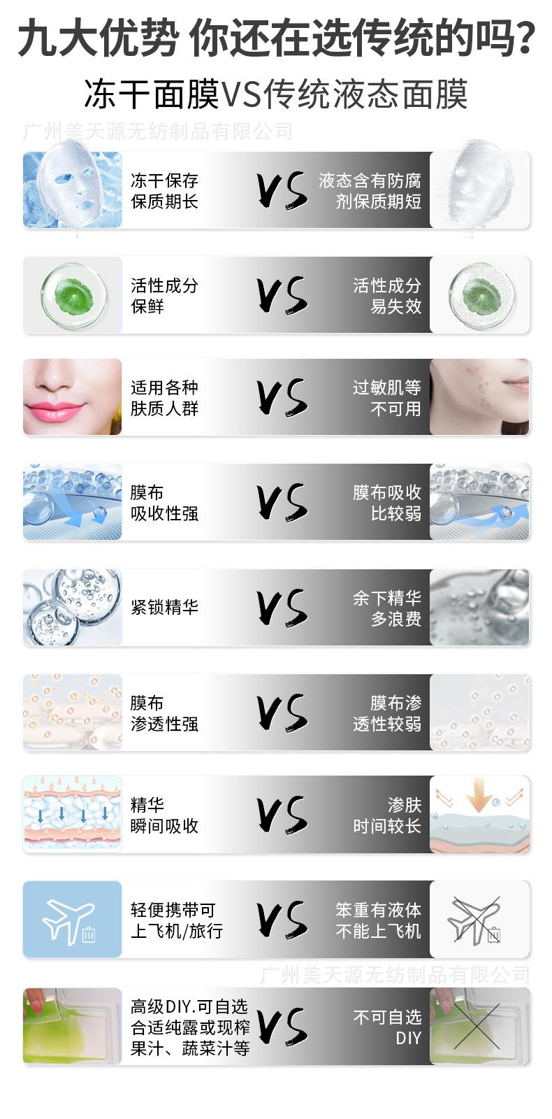 冻干面膜的优势6-1.jpg