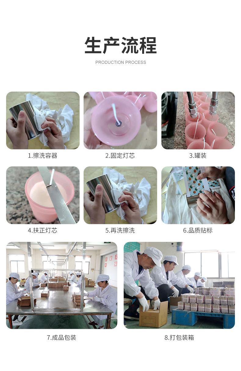 芳香家居-蜡烛-详情_10