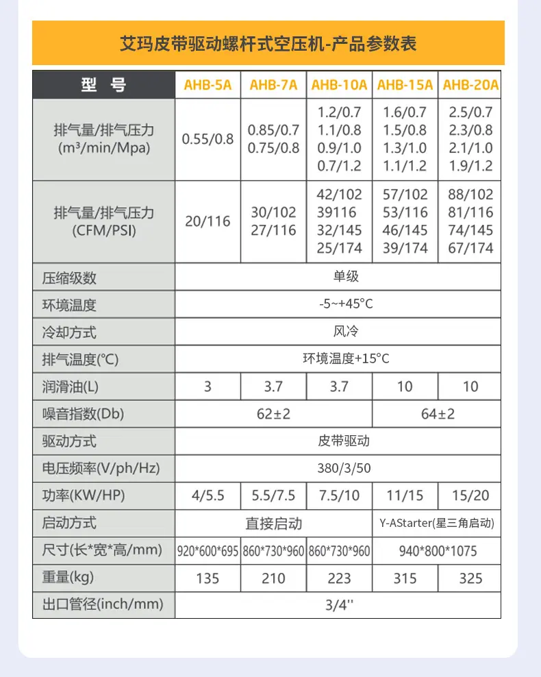AHB-皮带螺杆机_04