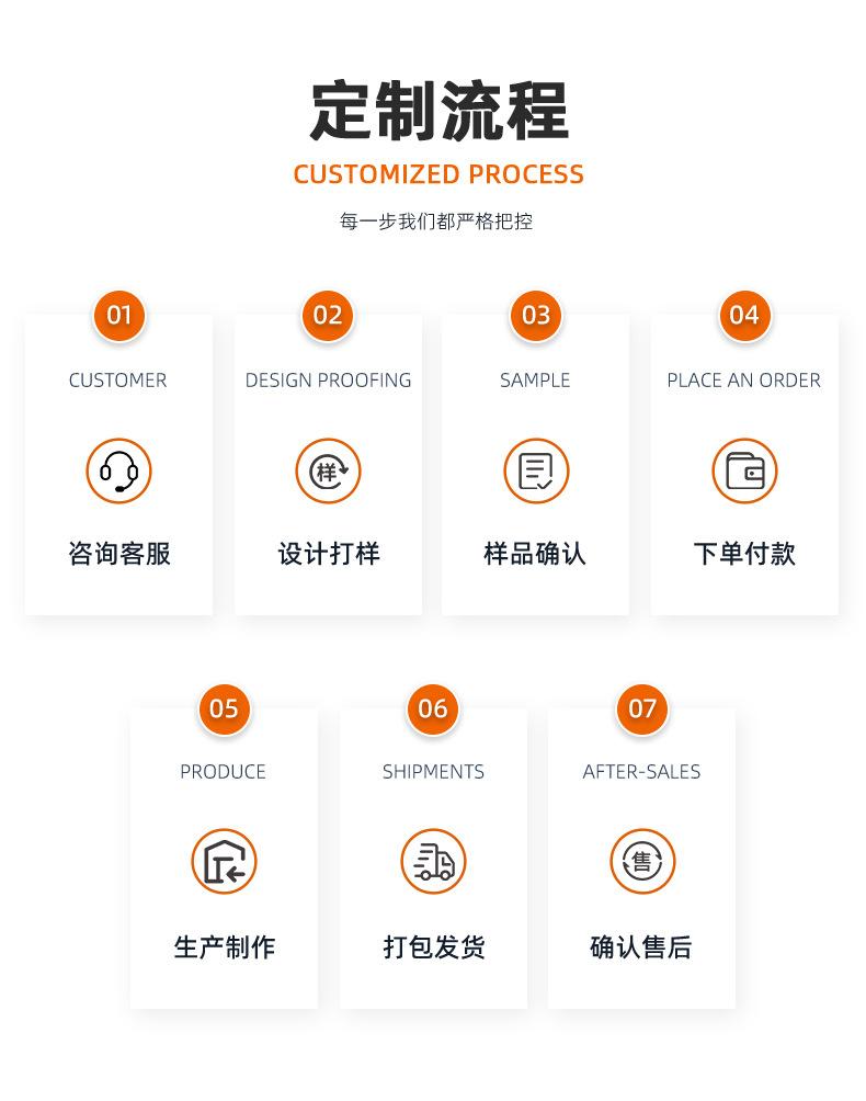 详情页-扬州宣成过滤网有限公司-2_12[1].jpg