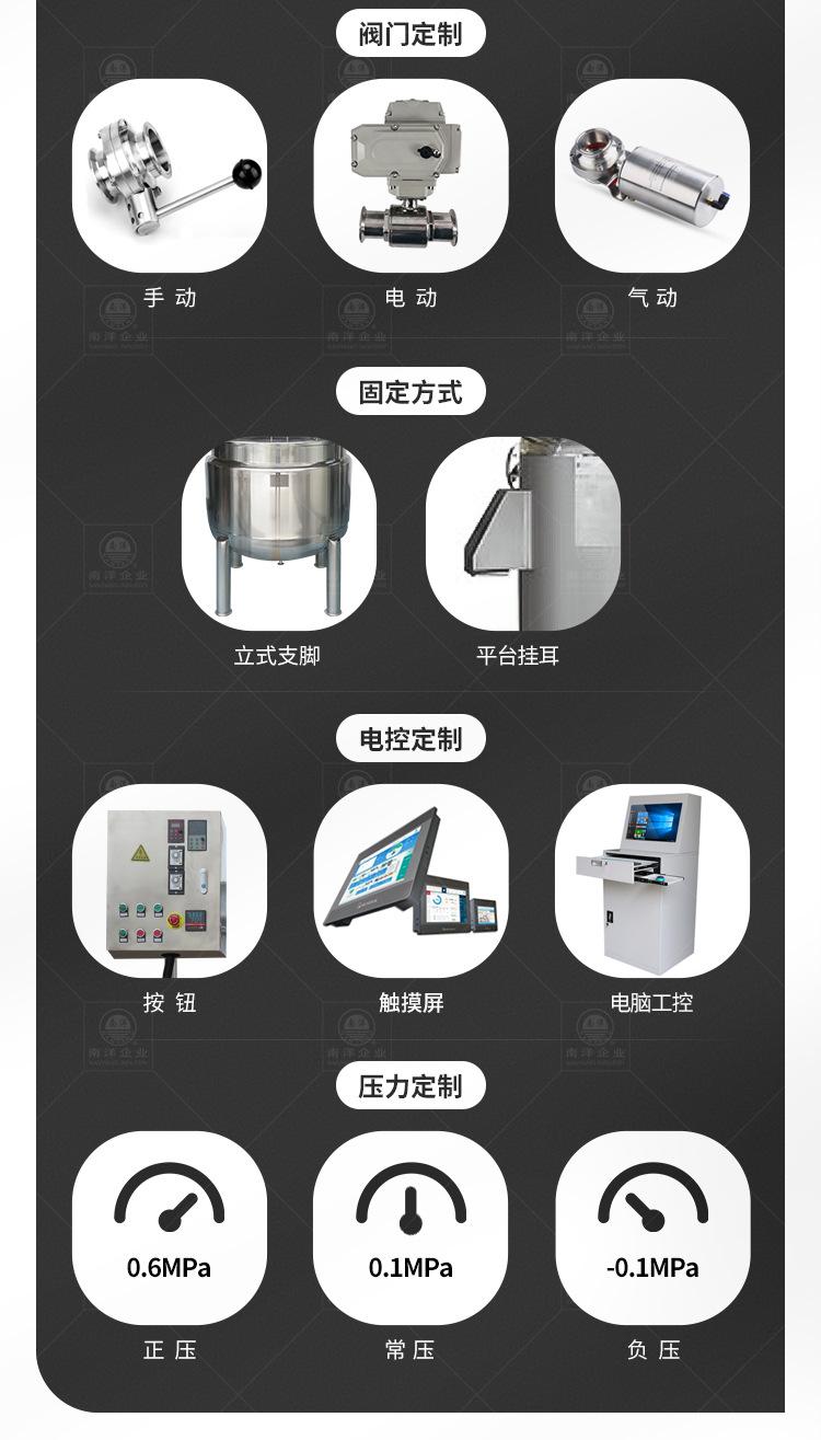 南洋搅拌桶-电加热+乳化头_09.jpg