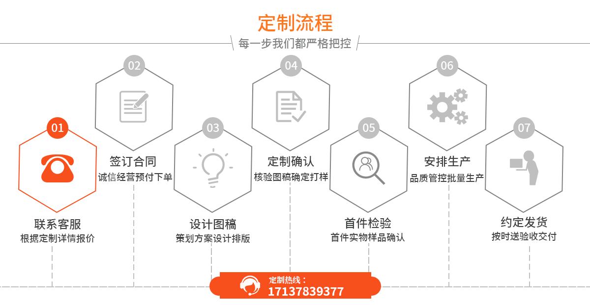 C-_2022产品详情页_F-6(1)