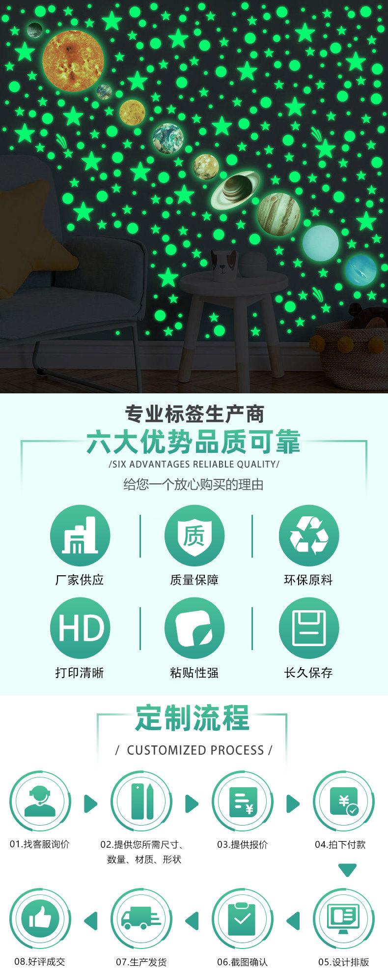 夜光星球贴纸_01.jpg