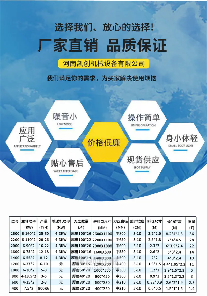 撕碎机 (3).jpg