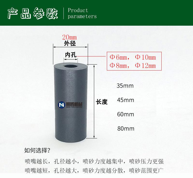 喷砂嘴_01