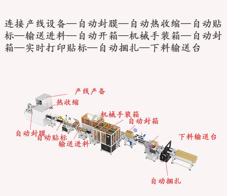 详情6