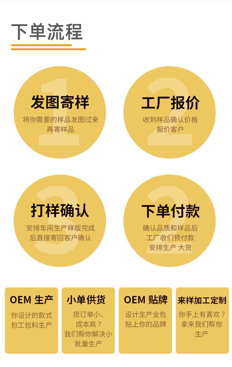 D989A249F8C7AD9932FCF03150362F