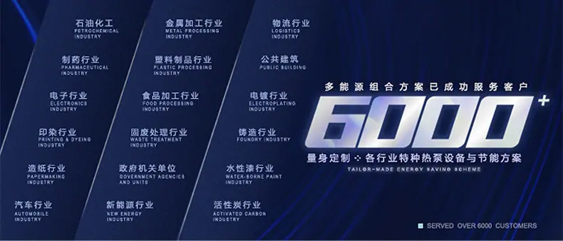 part-09