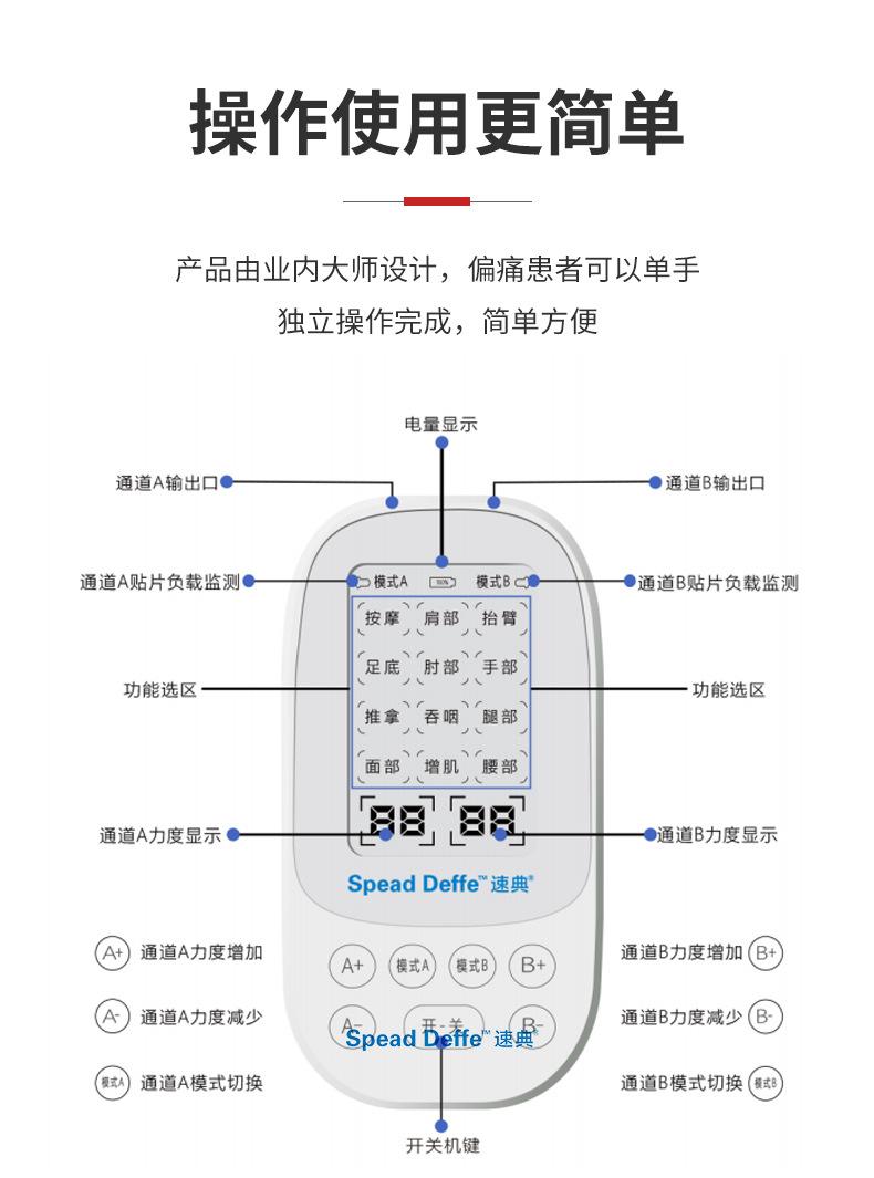 训练器详情1_12