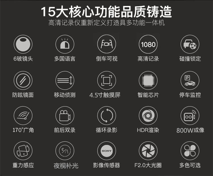 描述7