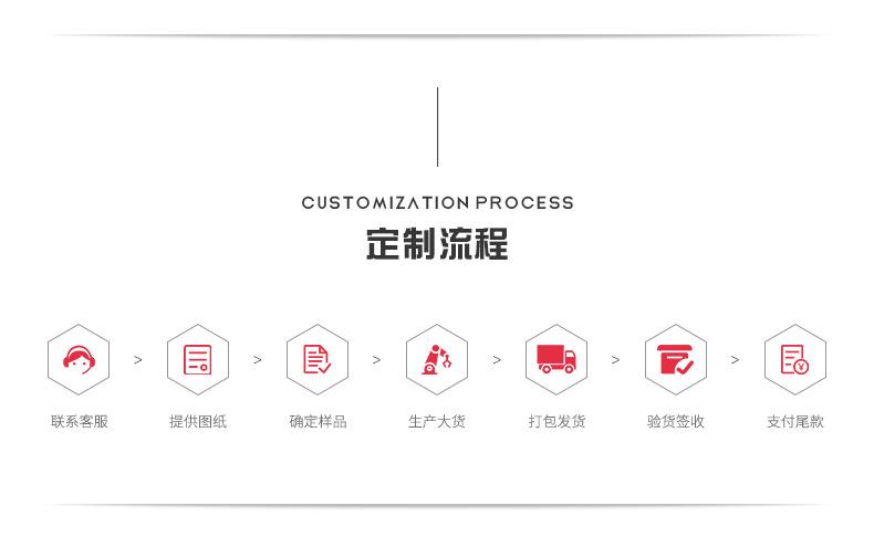 工厂 (4)