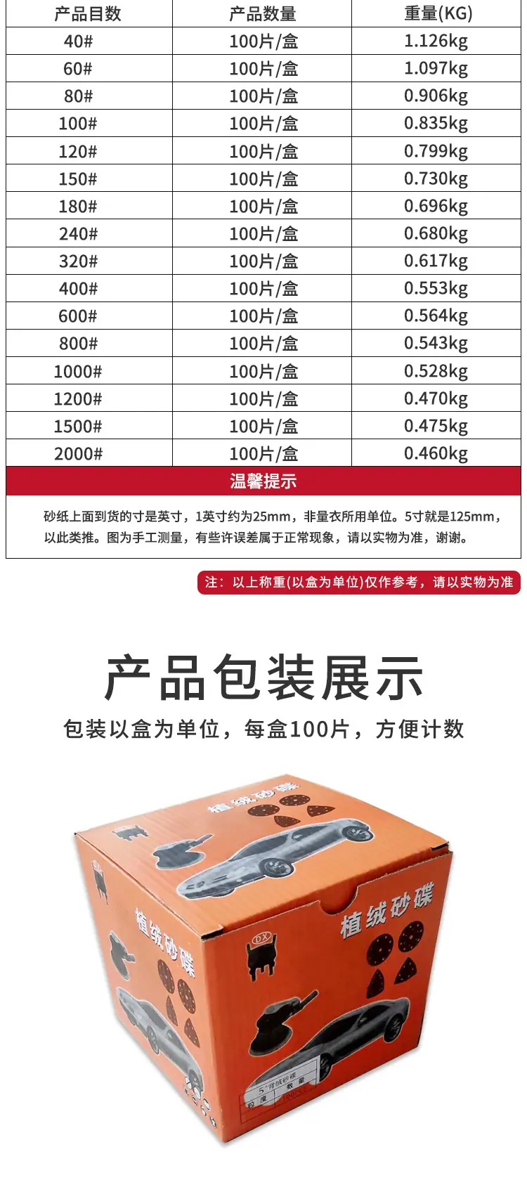 5寸6孔红砂详情页_06.jpg