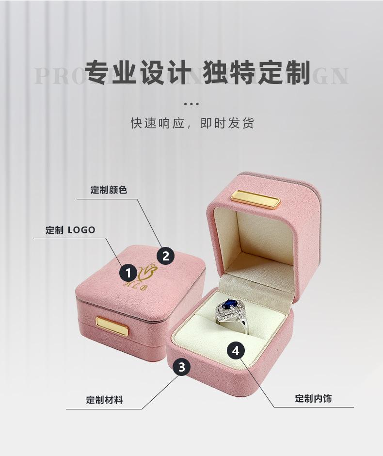 盒子1.jpg
