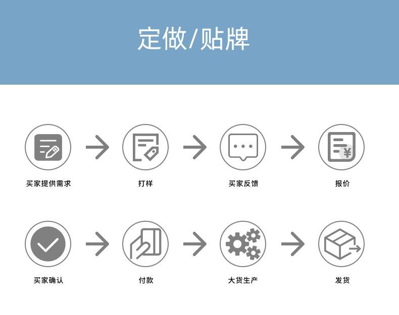 O1CN01pClfMG2KGnYeZ0T7C_!!2216