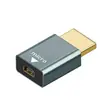 Adaptador Micro HDMI Macho para HDMI Fêmea 4K Alta Definição Minihdmi Tela Portátil TV Câmera Adaptador