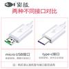 Cabo de dados Type-c 5A é adequado para glory Huawei vivo millet oppo plus celular fio de carregamento super rápido