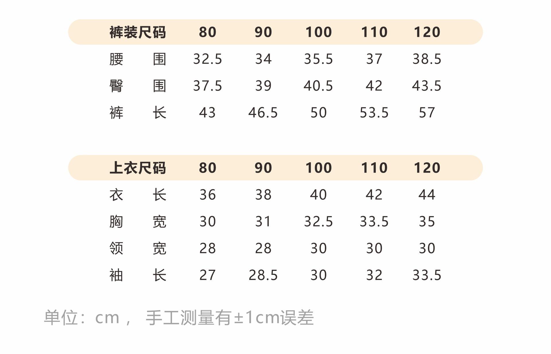 尺码表1-五个码