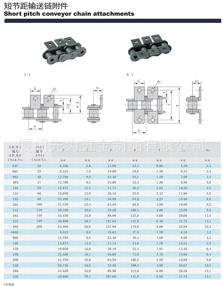 具体详情.jpg