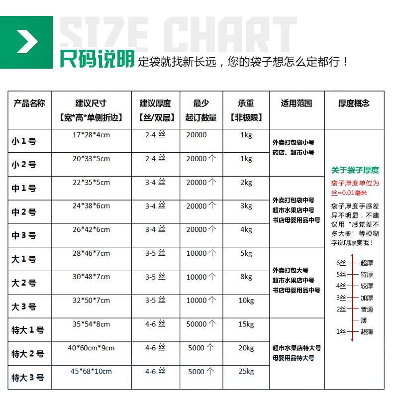糕点用塑料袋_12.jpg