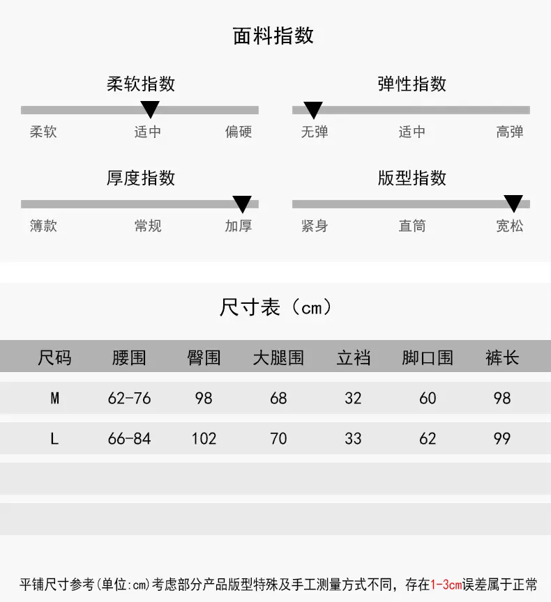 NEW尺寸表0.84