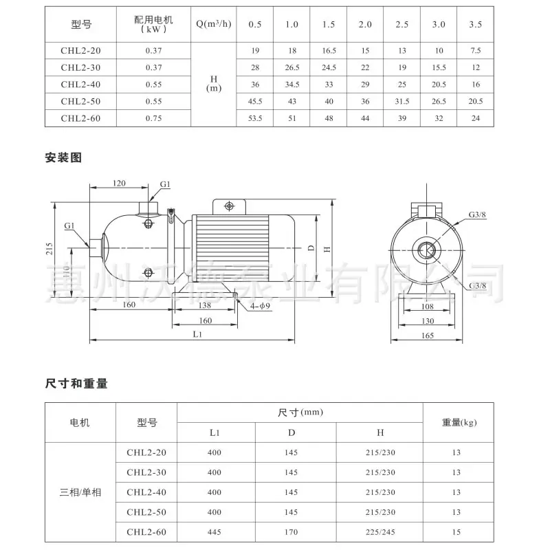 CHL说明书2