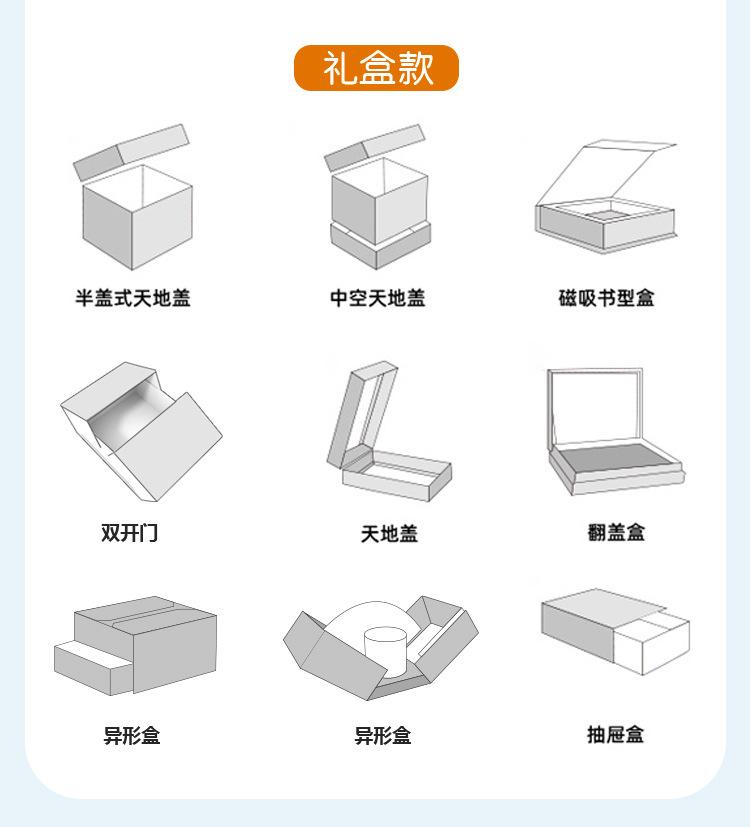 盒子定制详情页_03.jpg
