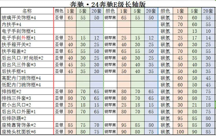 价格.png